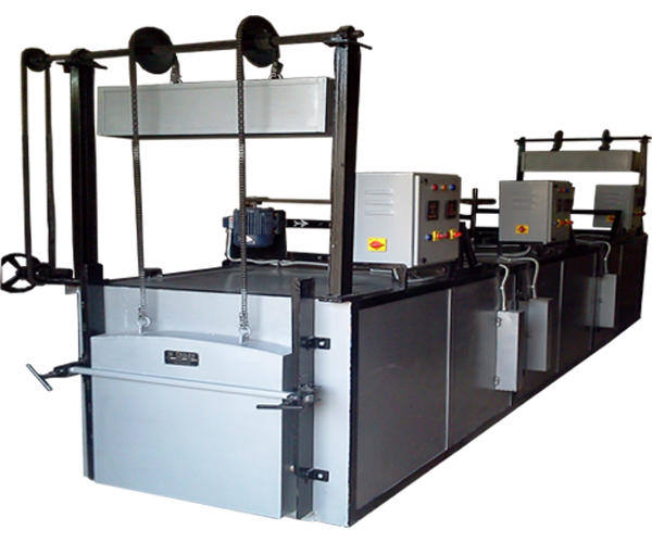 Trilok Heat Industries